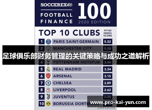 足球俱乐部财务管理的关键策略与成功之道解析