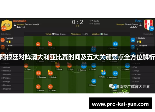 阿根廷对阵澳大利亚比赛时间及五大关键要点全方位解析 阿根廷对阵澳大利亚比赛时间及五大关键要点全方位解析
