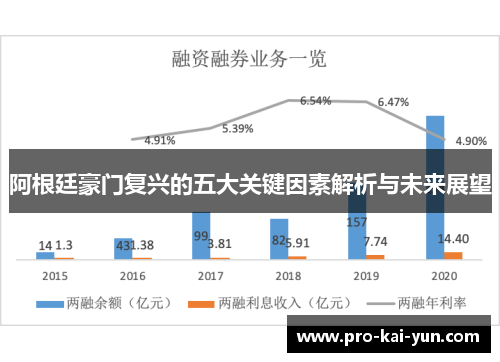 阿根廷豪门复兴的五大关键因素解析与未来展望