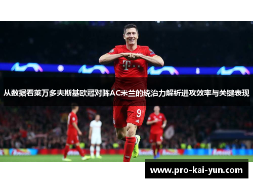 从数据看莱万多夫斯基欧冠对阵AC米兰的统治力解析进攻效率与关键表现
