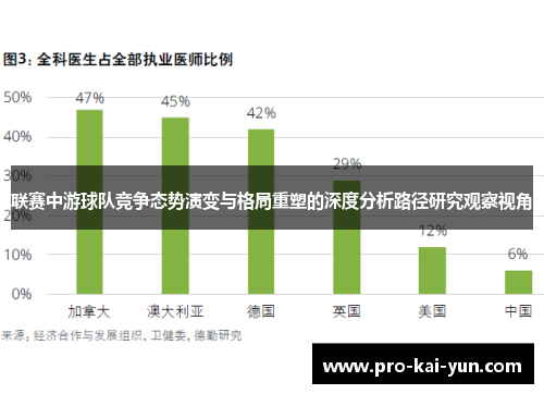 联赛中游球队竞争态势演变与格局重塑的深度分析路径研究观察视角