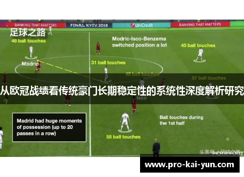 从欧冠战绩看传统豪门长期稳定性的系统性深度解析研究 从欧冠战绩看传统豪门长期稳定性的系统性深度解析研究