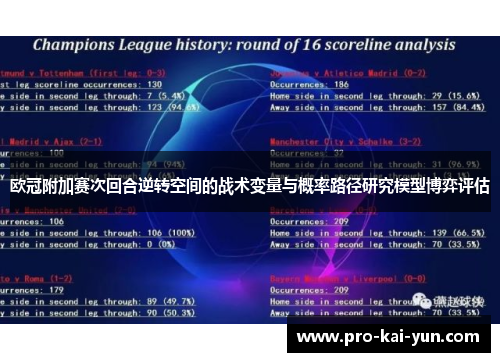 欧冠附加赛次回合逆转空间的战术变量与概率路径研究模型博弈评估