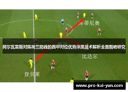 阿尔瓦雷斯对阵荷兰防线的西甲对位优势深度战术解析全面前瞻研究